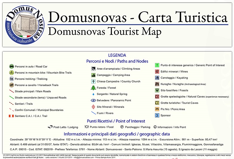 Carta Turistica